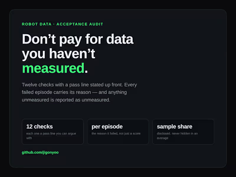 Cover image for Robot dataset acceptance audit: a verdict before you pay