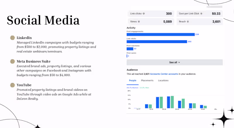 Cover image for Social Media Marketing 