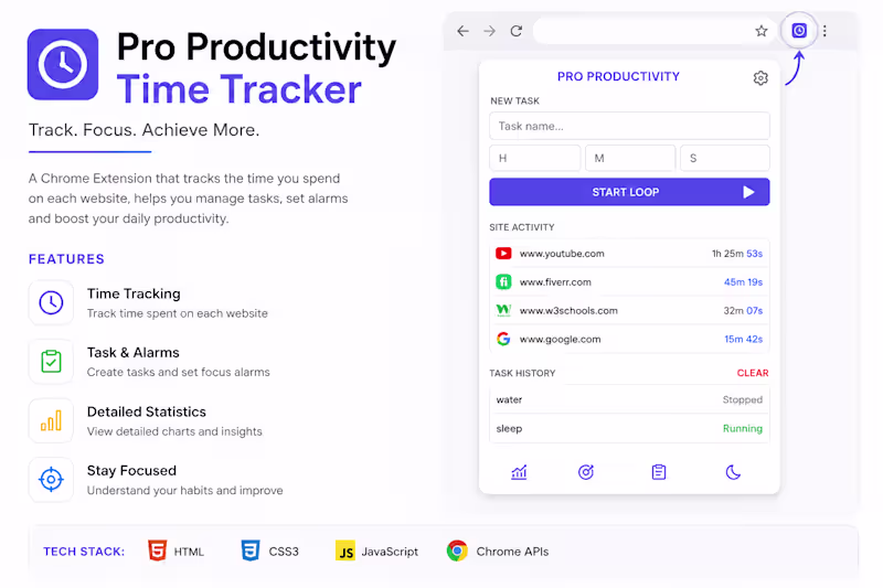 Cover image for Description
Pro Productivity is a Chrome