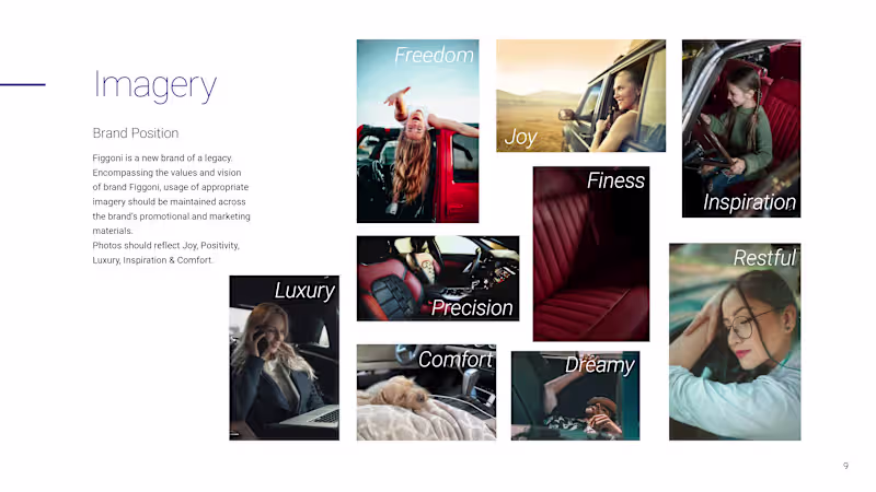 Cover image for FIGGONI - Brand Guideline Manual