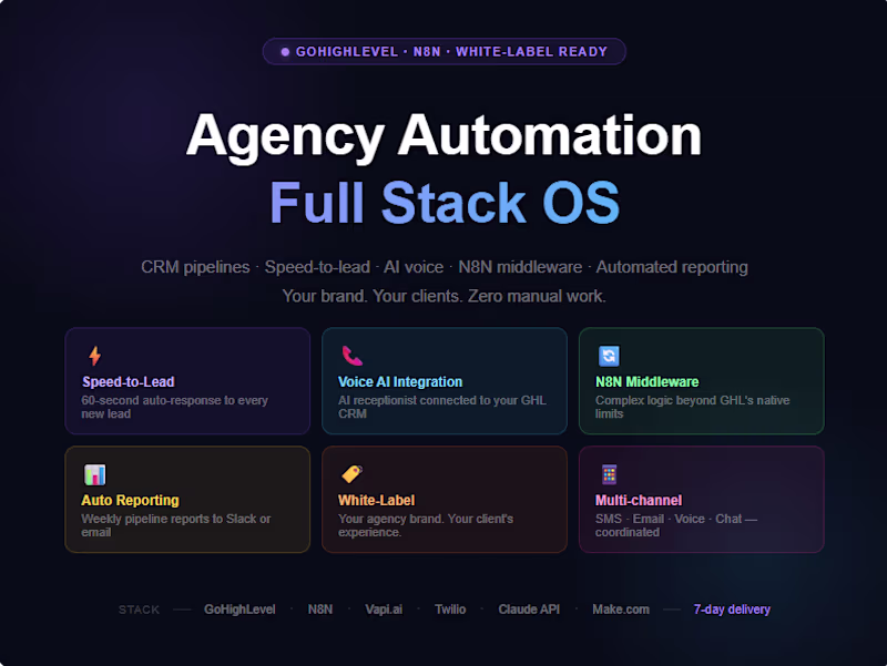 Cover image for GoHighLevel Agency Automation — Voice AI, White-Label