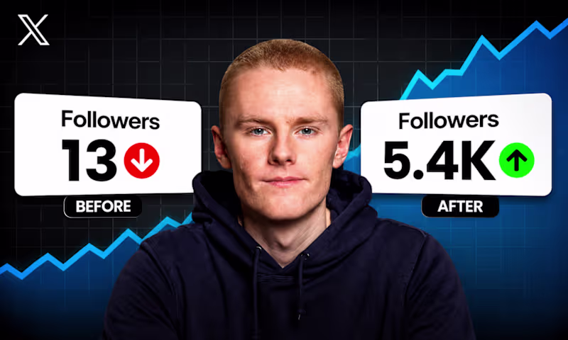 Cover image for grow twitter x page  organic x promotion reach 50k x followers