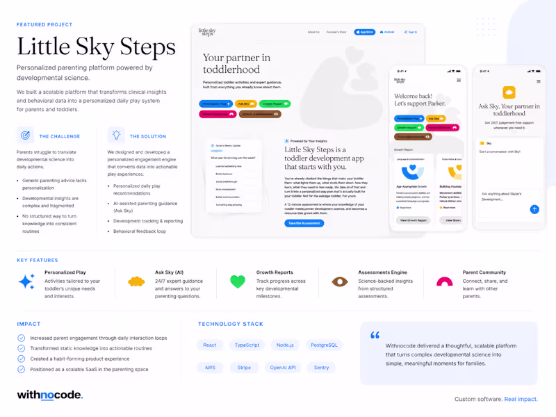 Cover image for Little Sky Steps is a
