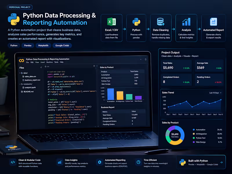 Cover image for A Python automation project that