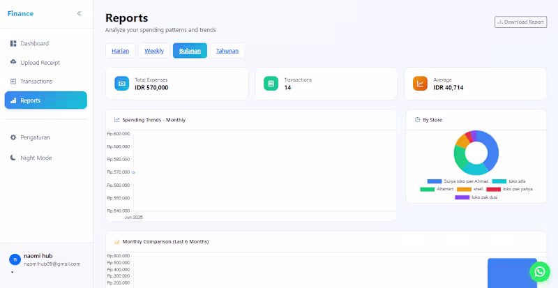 Cover image for Just made Tracking Expense Apps