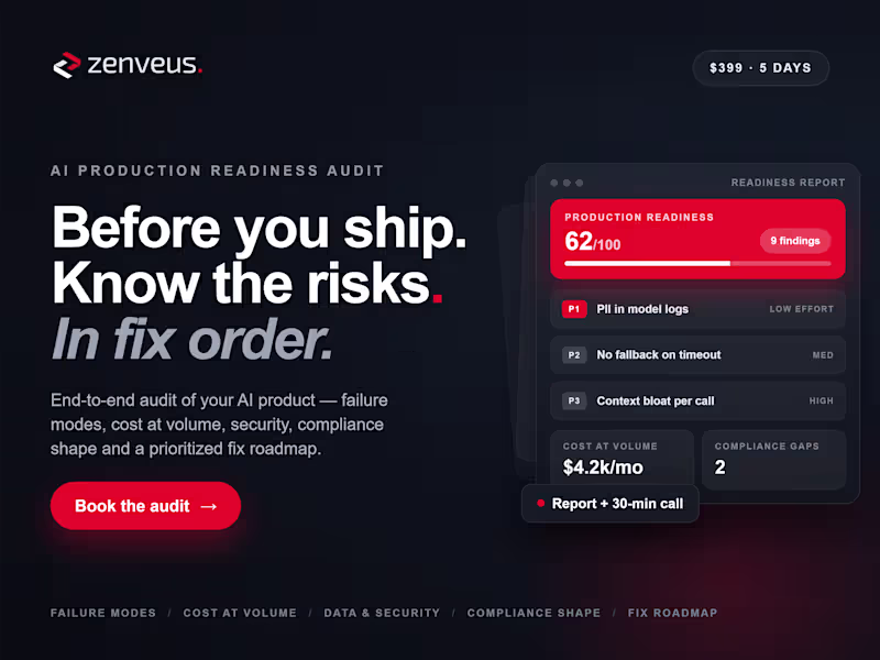 Cover image for AI Production Readiness Audit
