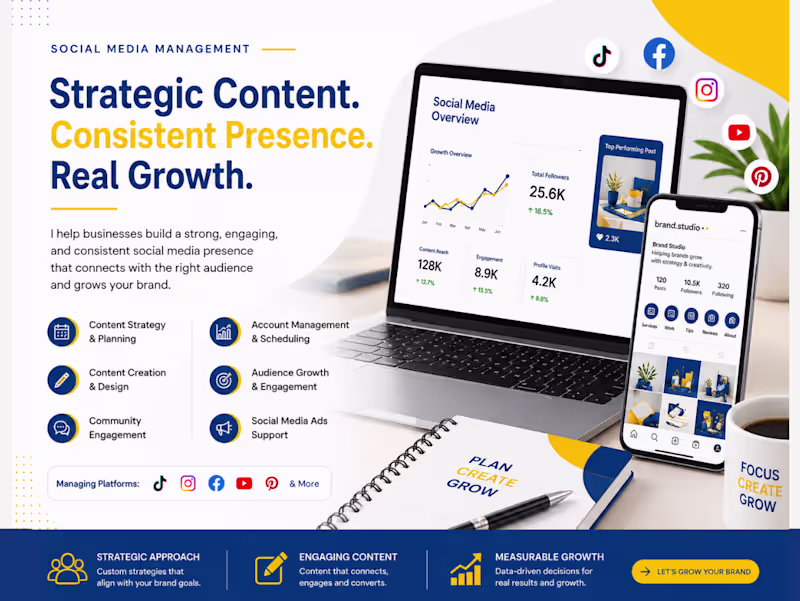 Cover image for Social Media Management