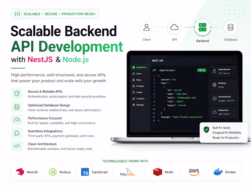 Cover image for Scalable Backend API Development with NestJS & Node.js