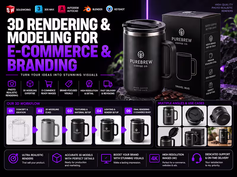 Cover image for 3D Rendering & Modeling for E-commerce & Branding