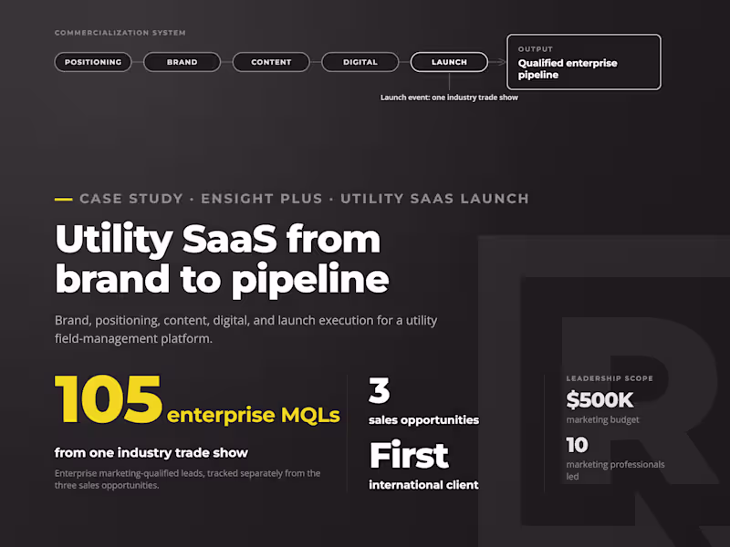Cover image for Launching EnSight Plus: Utility SaaS from Brand to Pipeline