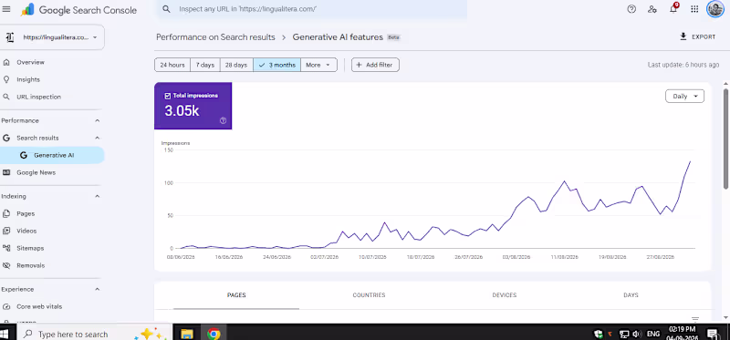 Cover image for Zero-to-Scale SEO: 36K Search Impressions