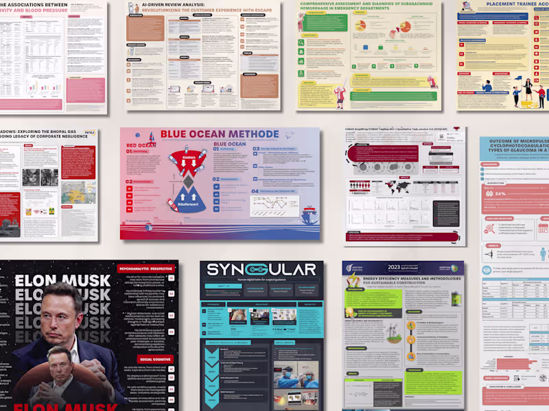 Cover image for I will design your Academic, Research, or Business Posters
