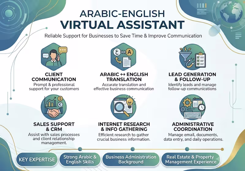 Cover image for Arabic-English Virtual Assistant for Business Support