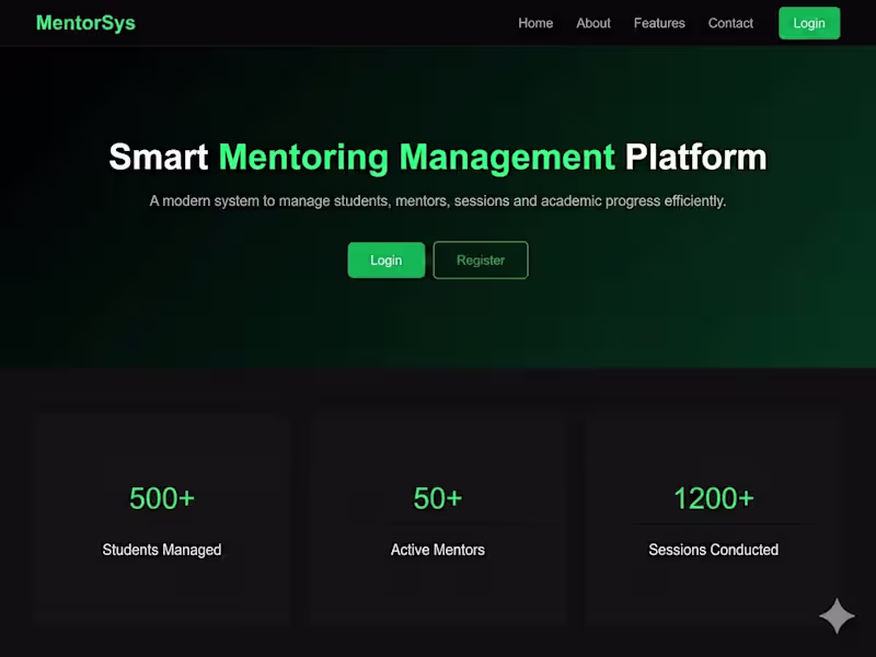 Cover image for A full-stack web application designed