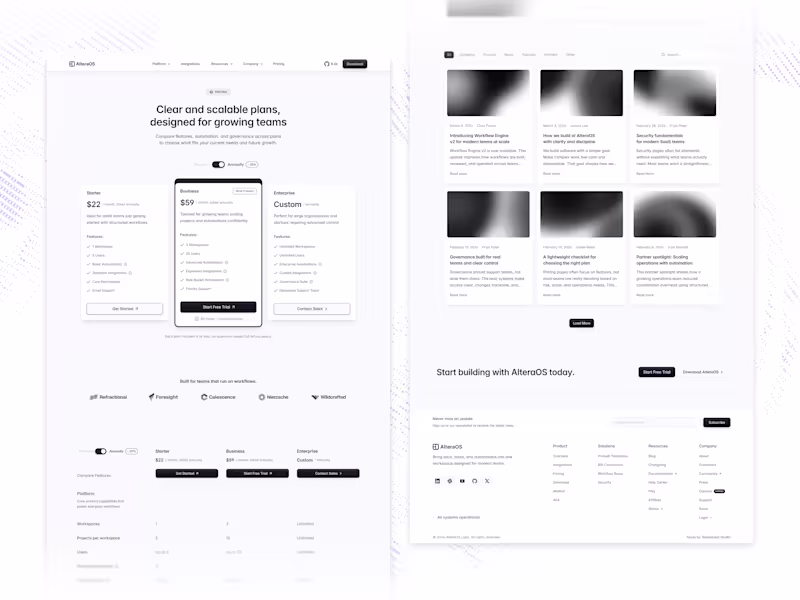 Cover image for Template Customization