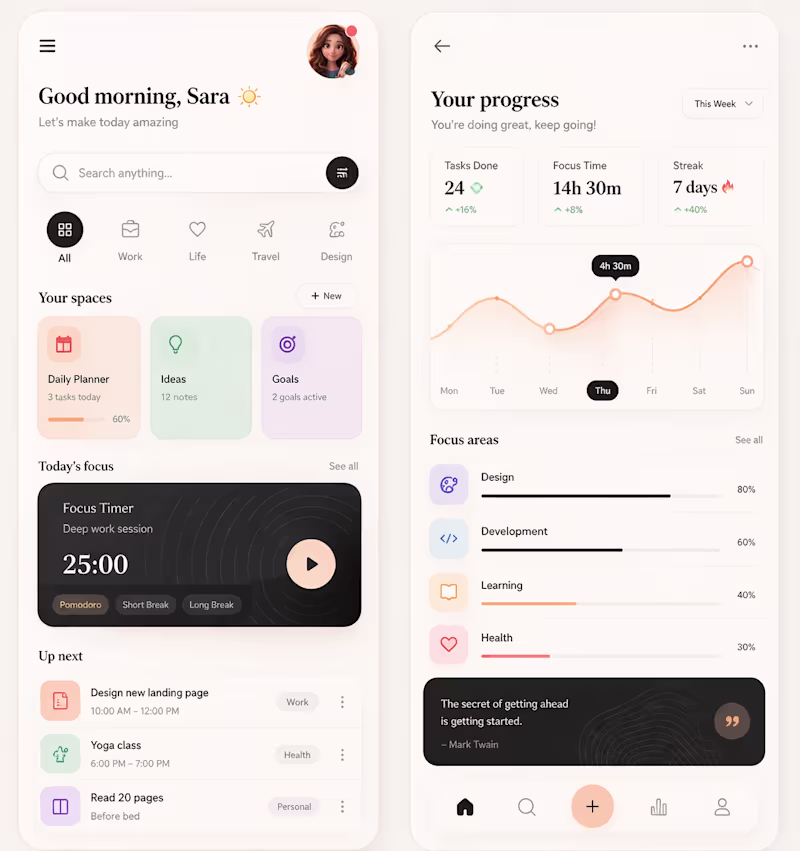 Cover image for Ux ui for app work