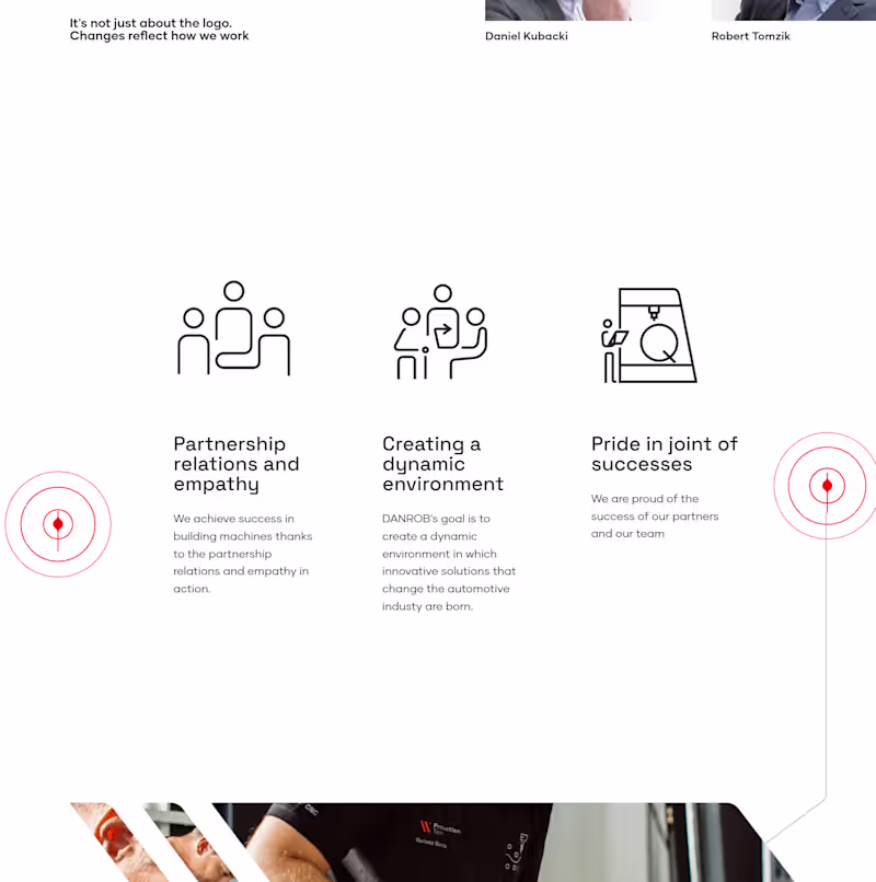 Cover image for DANROB — Industrial Branding & Web Design