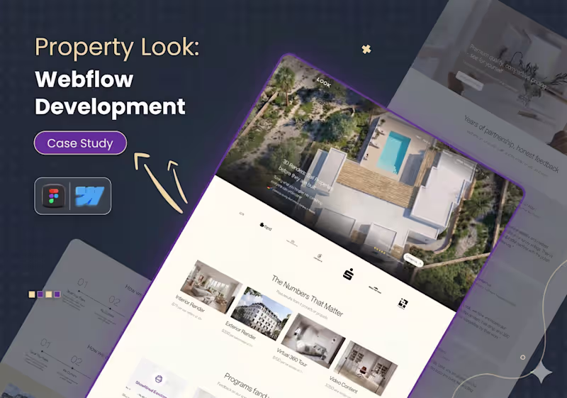 Cover image for Project Overview: The Property Look
I
