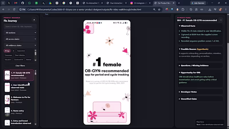 Cover image for Spent the last few days auditing health-tech apps like Flo, ...