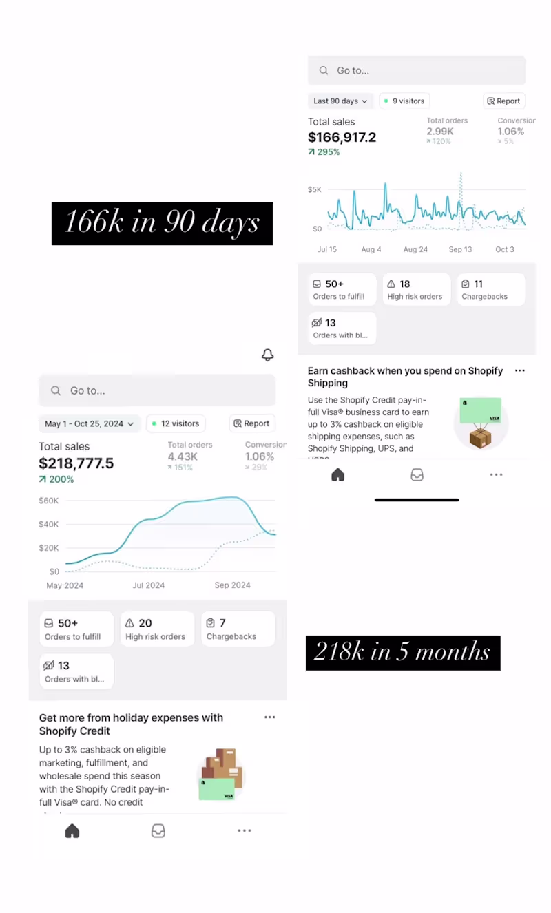 Cover image for Google/Fb Ads Expert