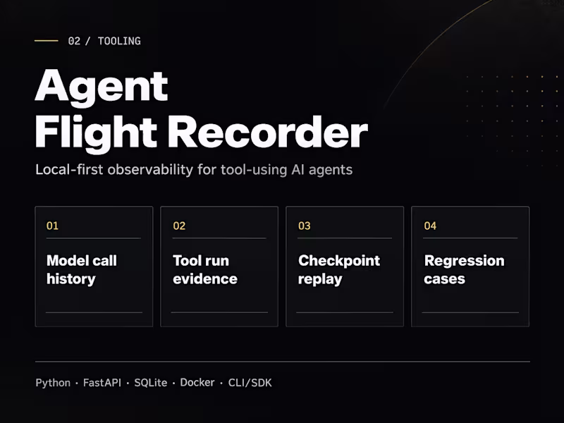 Cover image for Agent Flight Recorder