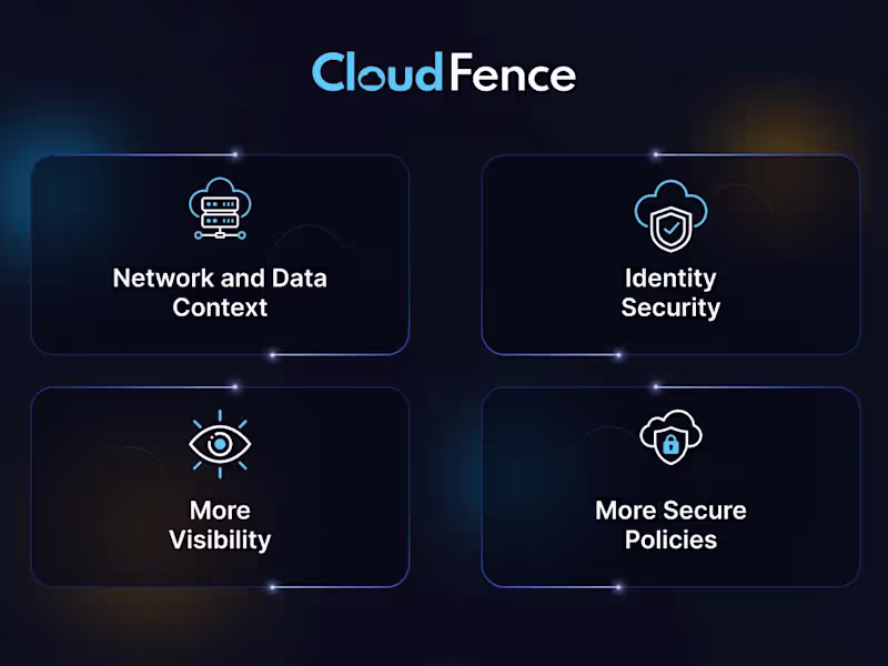 Cover image for Cloud-fence Security
