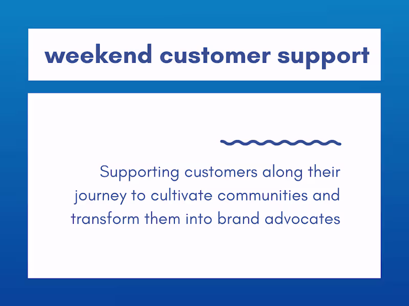 Cover image for Weekend Customer Support
