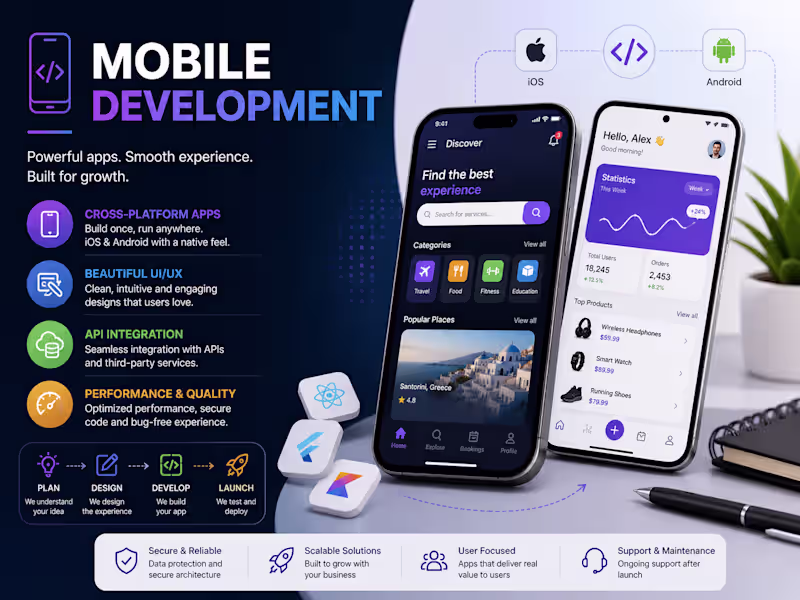 Cover image for Mobile App Development | FlutterFlow, Expo, Capacitor
