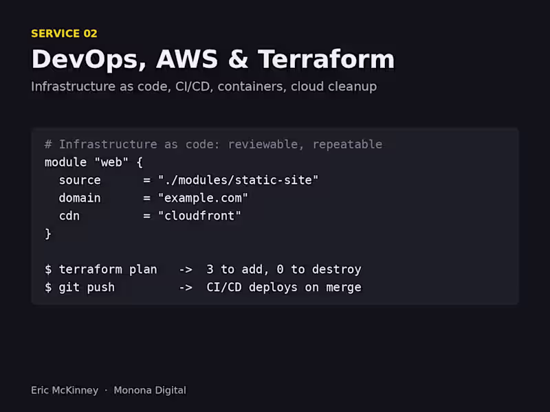 Cover image for DevOps, AWS & Terraform Infrastructure