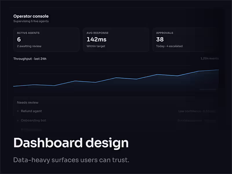 Cover image for Dashboard design