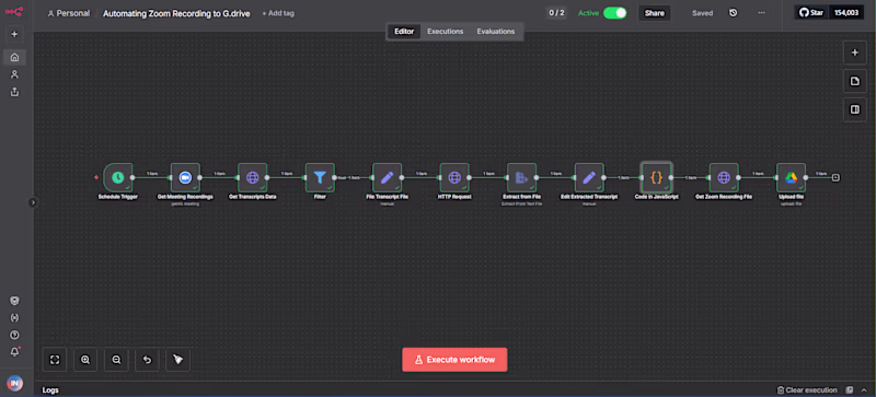 Cover image for I built a workflow on n8n that: - Retrieves latest Zoom meet...