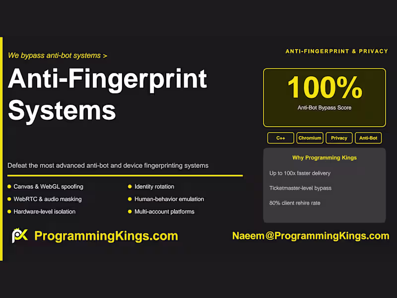 Cover image for Anti-Fingerprint Systems