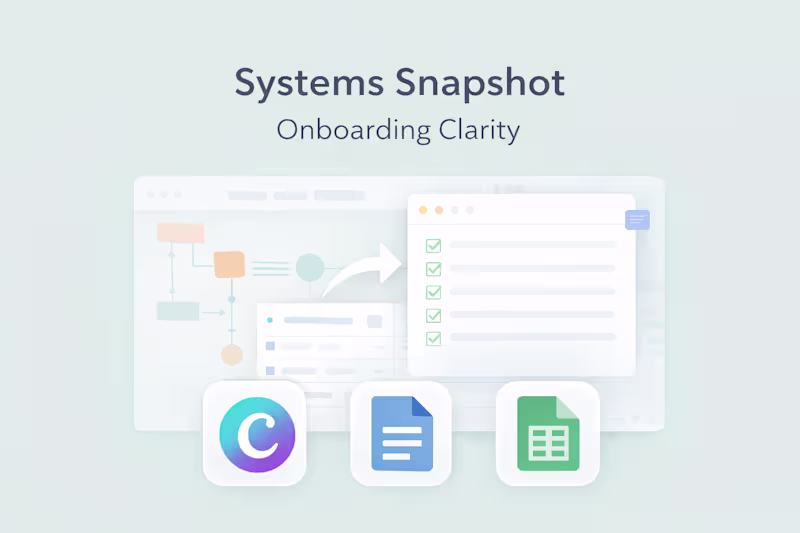 Cover image for Process Improvement Case Study: Client Onboarding Workflow
