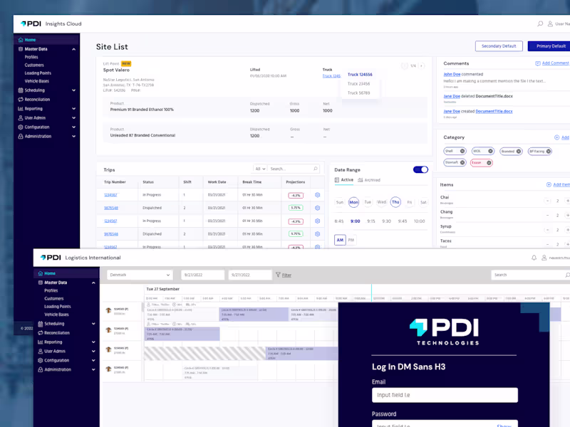 Cover image for PDI Platform Design system