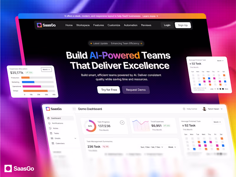Cover image for SaasGo Website by Framer