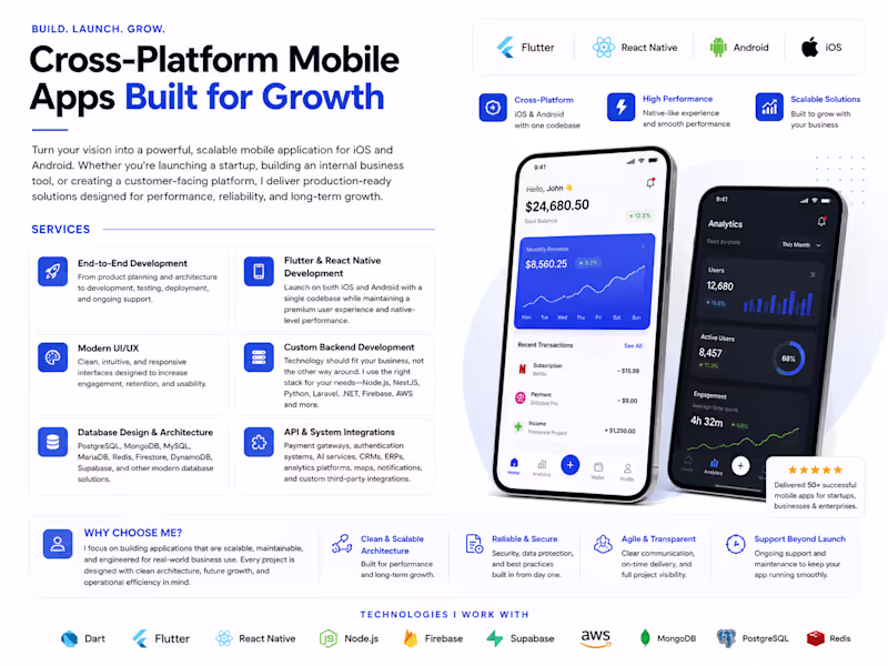 Cover image for React Native & Flutter Mobile App Development