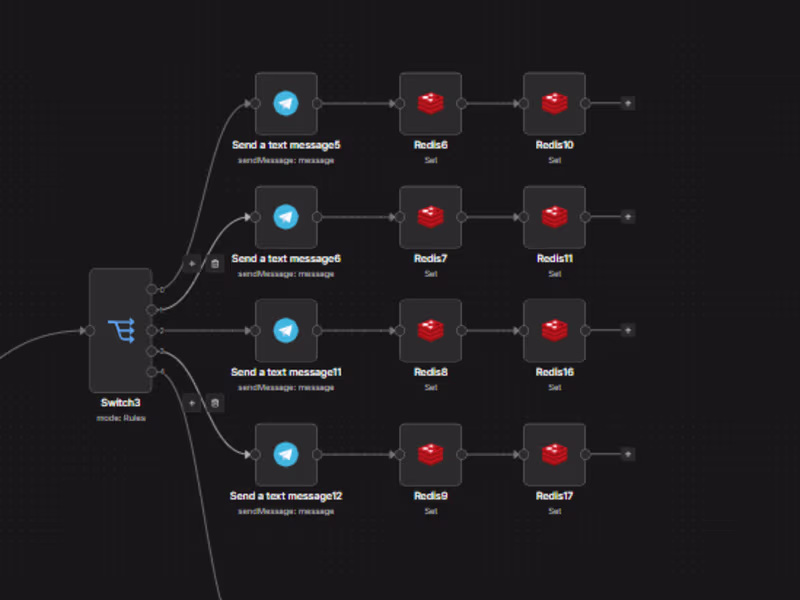 Cover image for Switch nodes + Redis nodes are underrated when building chat...