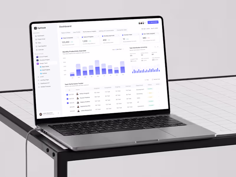 Cover image for OptiTask – Task Management Dashboard Design