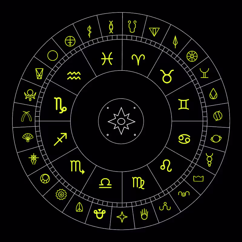 Cover image for Nakshatras - Jyotish 