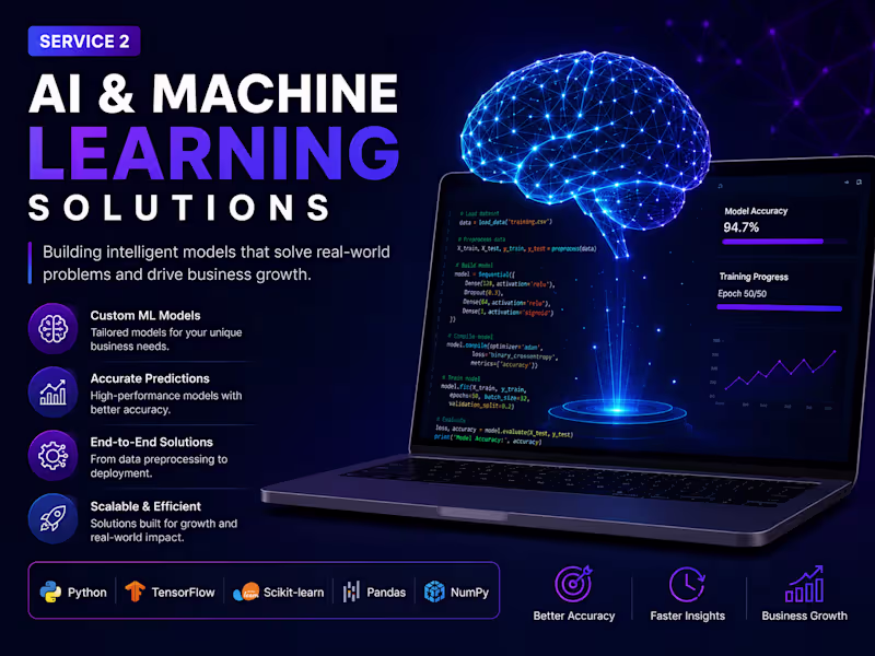 Cover image for AI & Machine Learning Solutions
