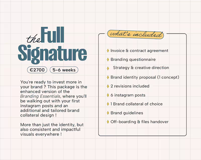 Cover image for The Full Signature