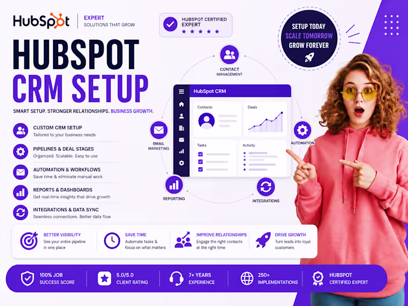 Cover image for HubSpot CRM Setup | Certified HubSpot Administrator & Developer