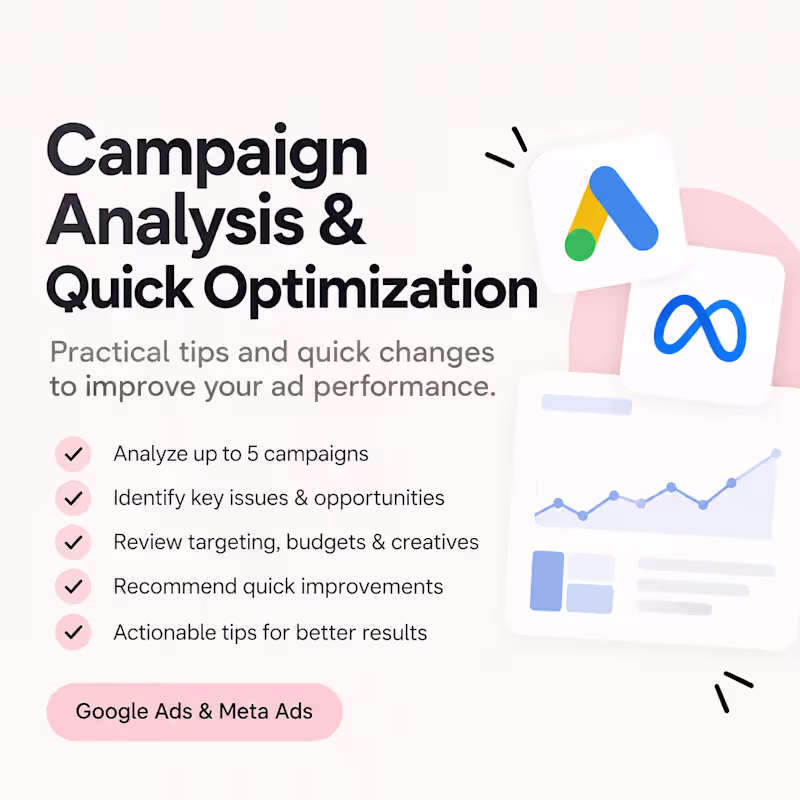 Cover image for Campaign Analysis & Quick Optimization