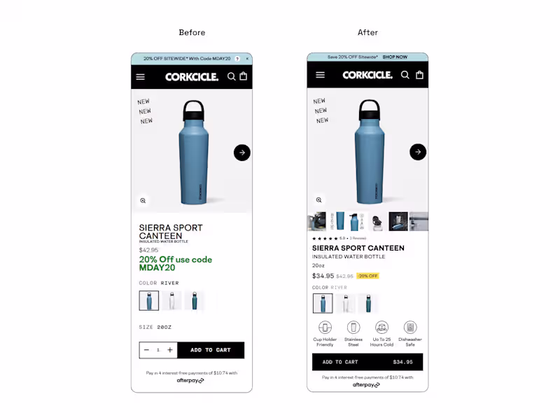 Cover image for Corkcicle