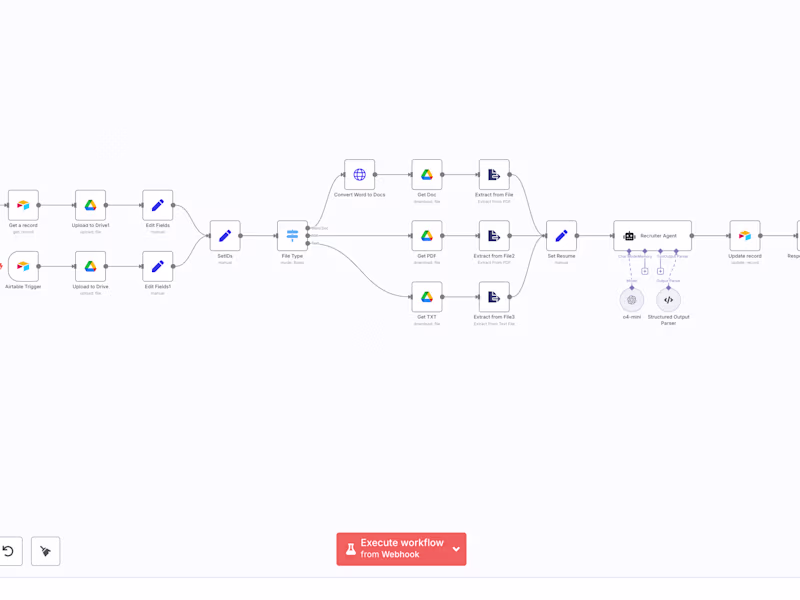 Cover image for AI-Driven Recruitment Automation for Agency