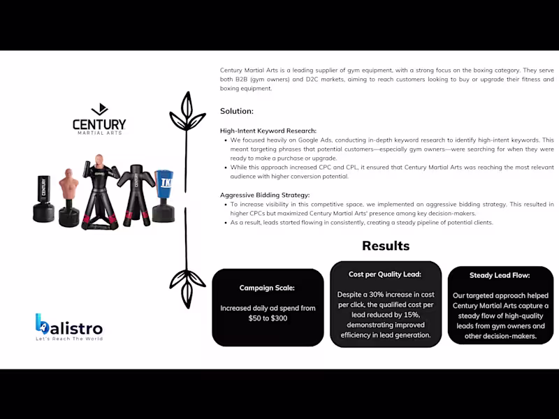 Cover image for Century - Case Study (Industry: D2C & B2B)