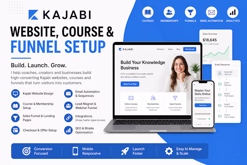 Cover image for Kajabi Website, Course & Funnel Setup