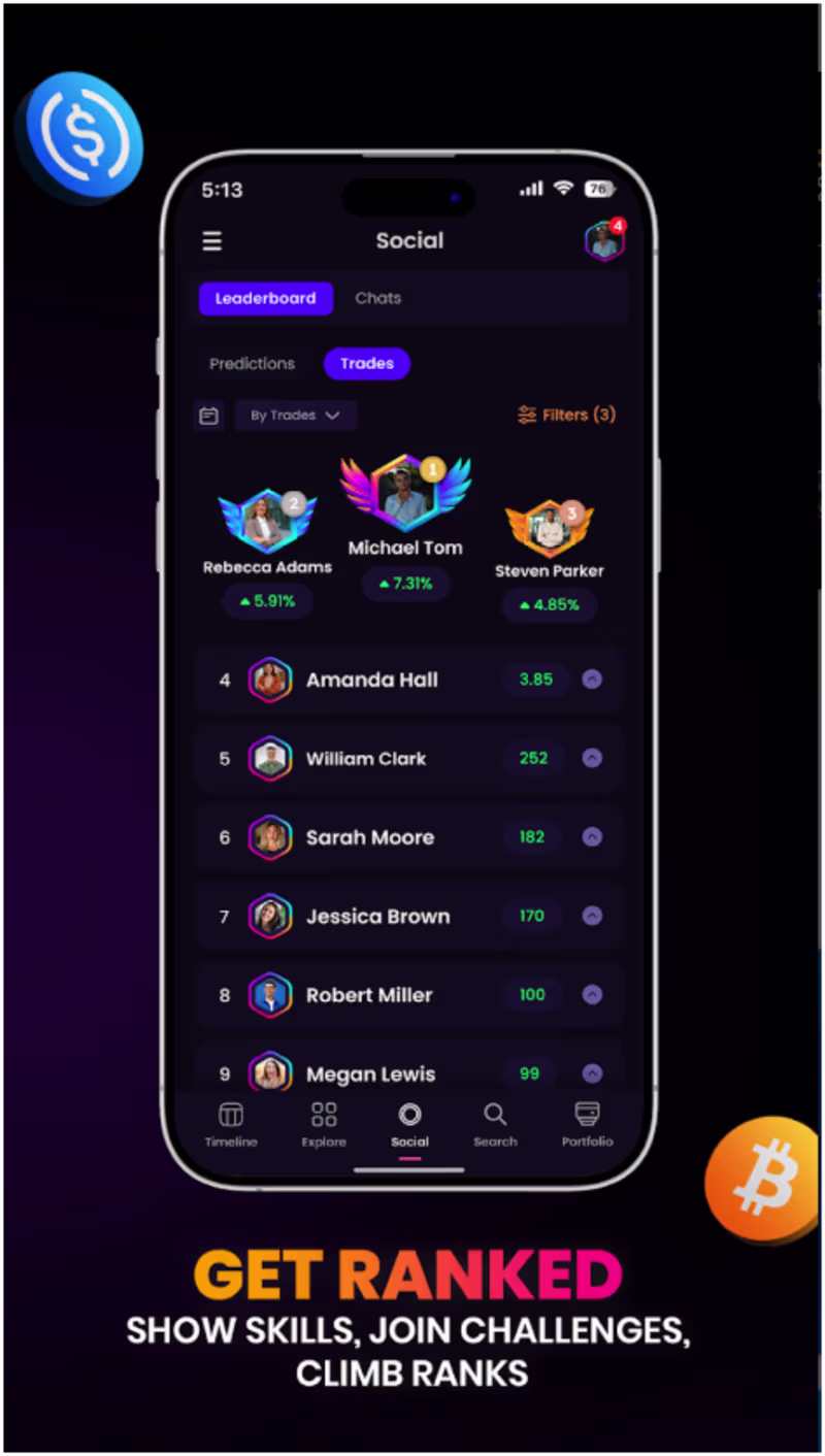 Cover image for Traderverse
