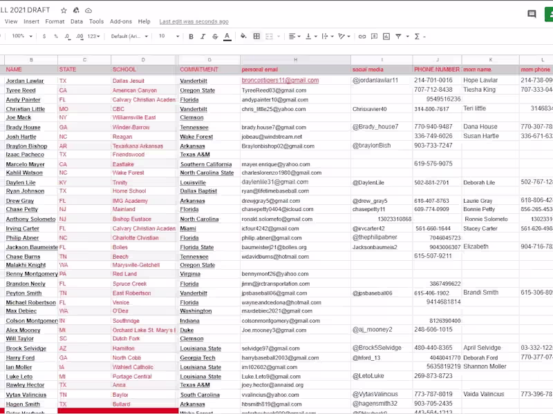 Cover image for Data collection and data entry