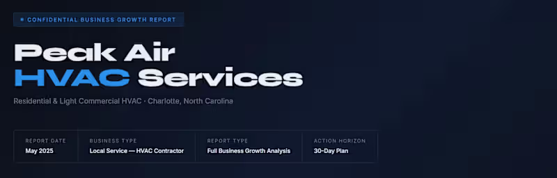 Cover image for $240K Revenue Gap Analysis for Charlotte HVAC Company